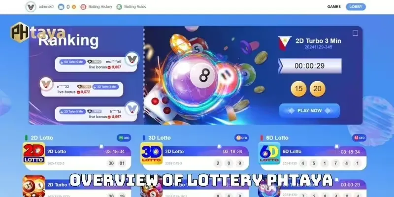 Overview of PHTAYA Lottery 